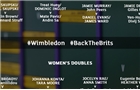 Wimbledon Doubles Draw: Who are the Brits playing?
